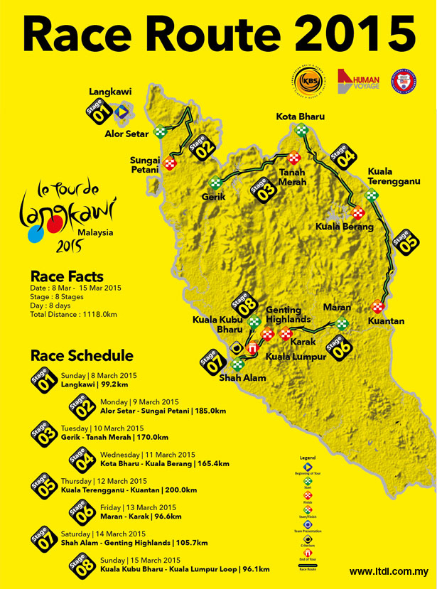 2015 Langkawi race map